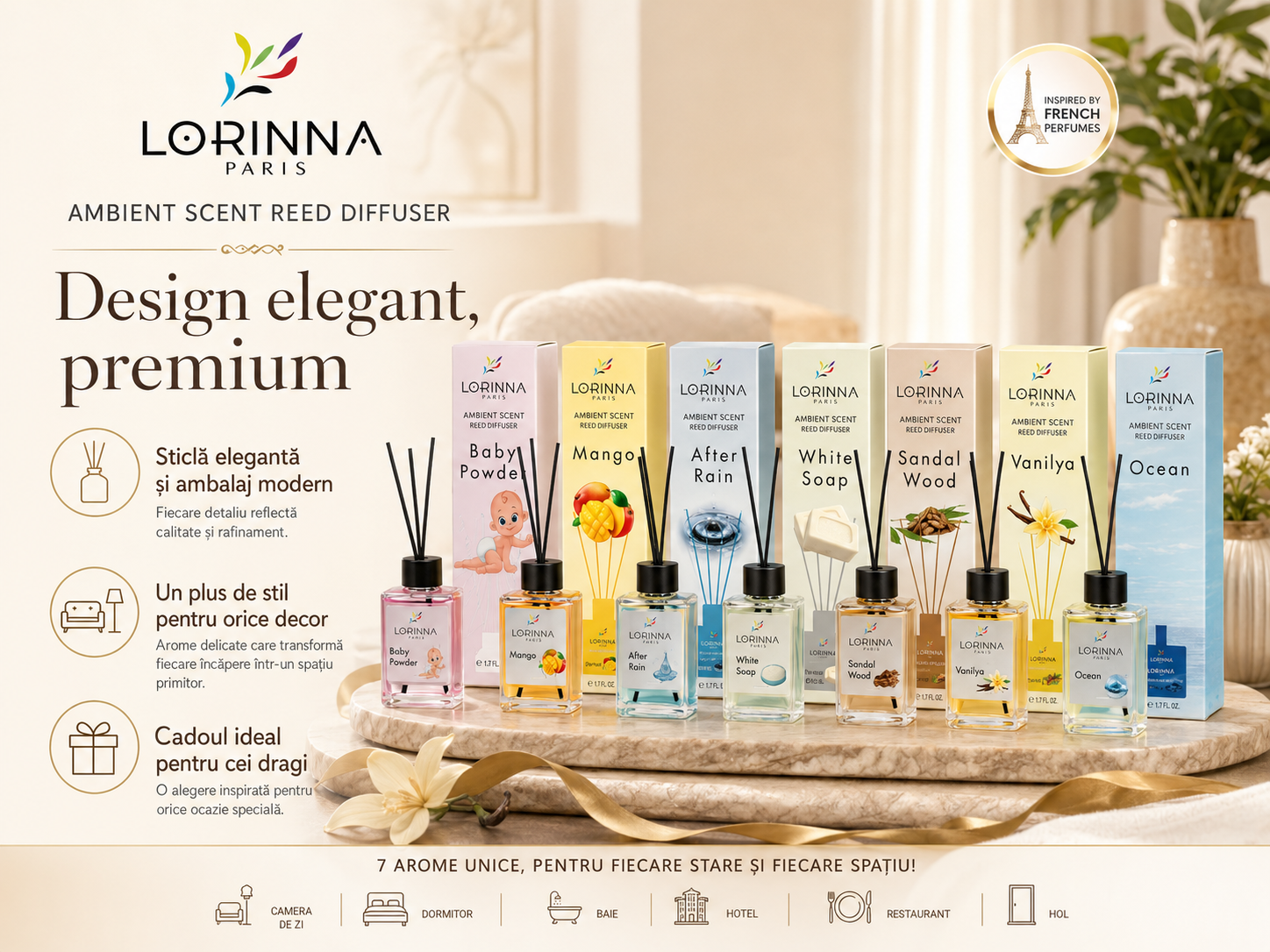 Lorinna Paris odorizant camera cu betisoare design elegant 7 arome