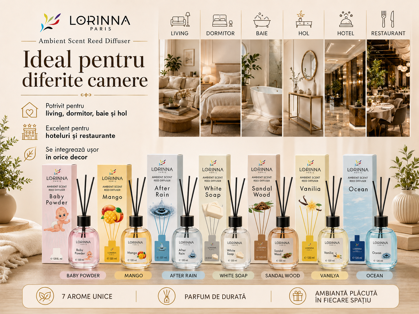 Odorizante de camera Lorinna Paris cu betisoare - parfum ambiental persistent