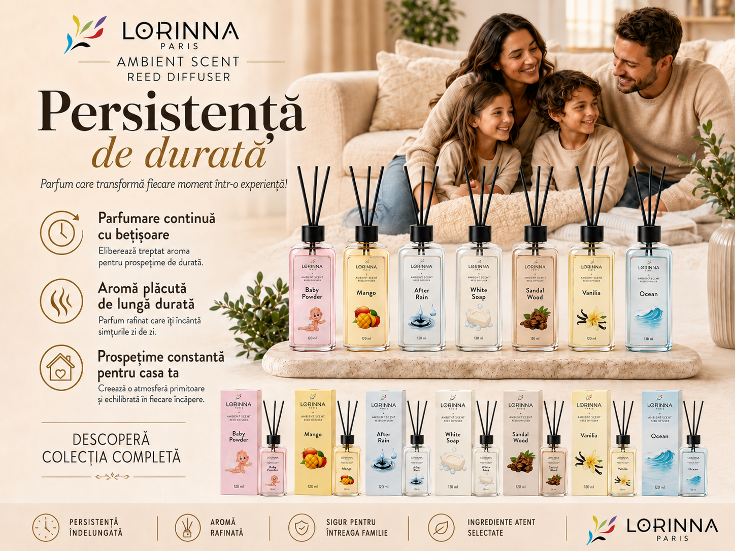 Lorinna Paris reed diffuser miros placut si atmosfera relaxanta
