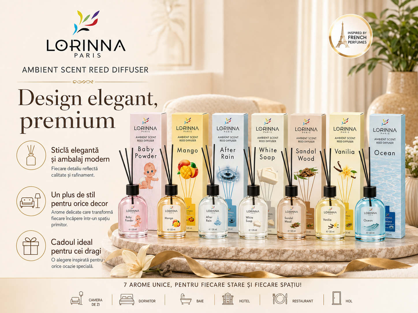 7 arome Lorinna Paris - Baby Powder Mango After Rain White Soap Sandal Wood Vanilya Ocean