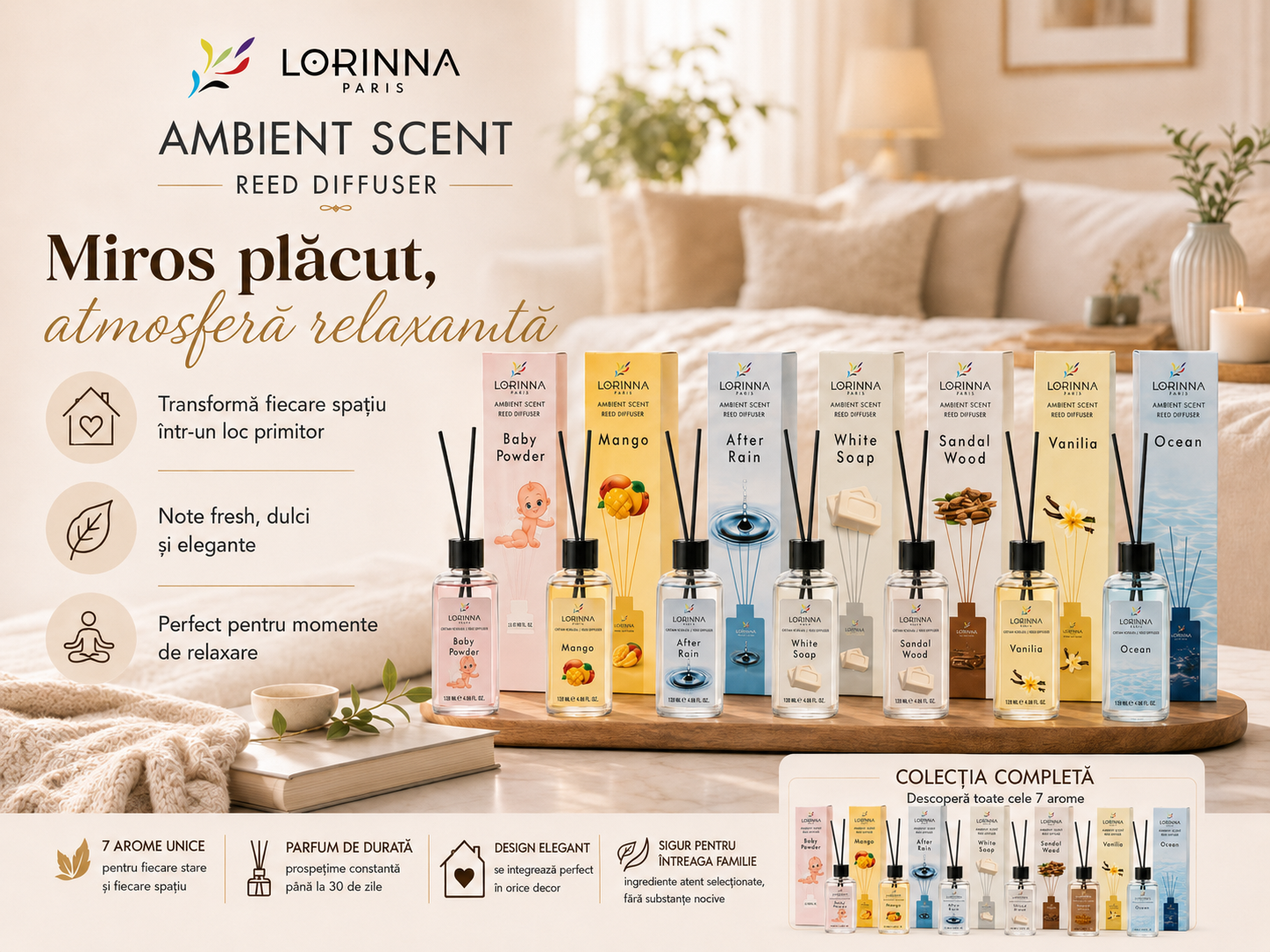Odorizant Lorinna Paris ideal pentru living dormitor baie hol hotel si restaurant