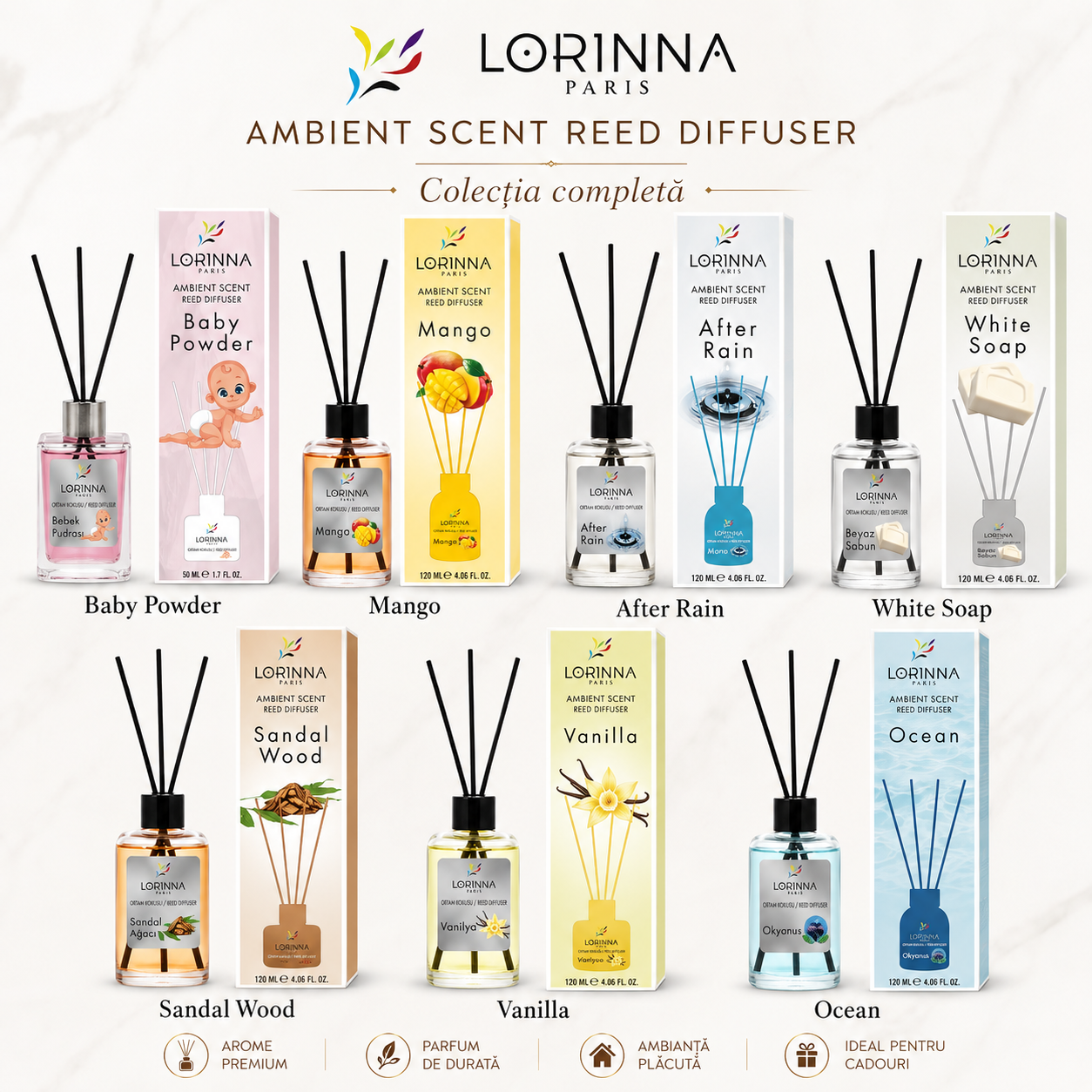 Lorinna Paris odorizant camera cu betisoare design elegant 7 arome