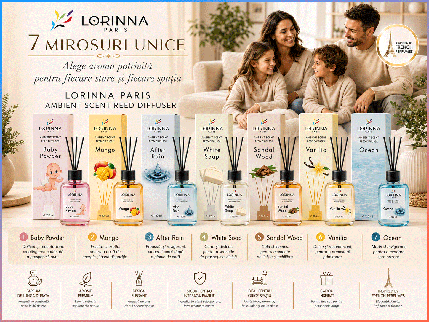 Lorinna Paris odorizant de camera cu betisoare Ambient Scent Reed Diffuser