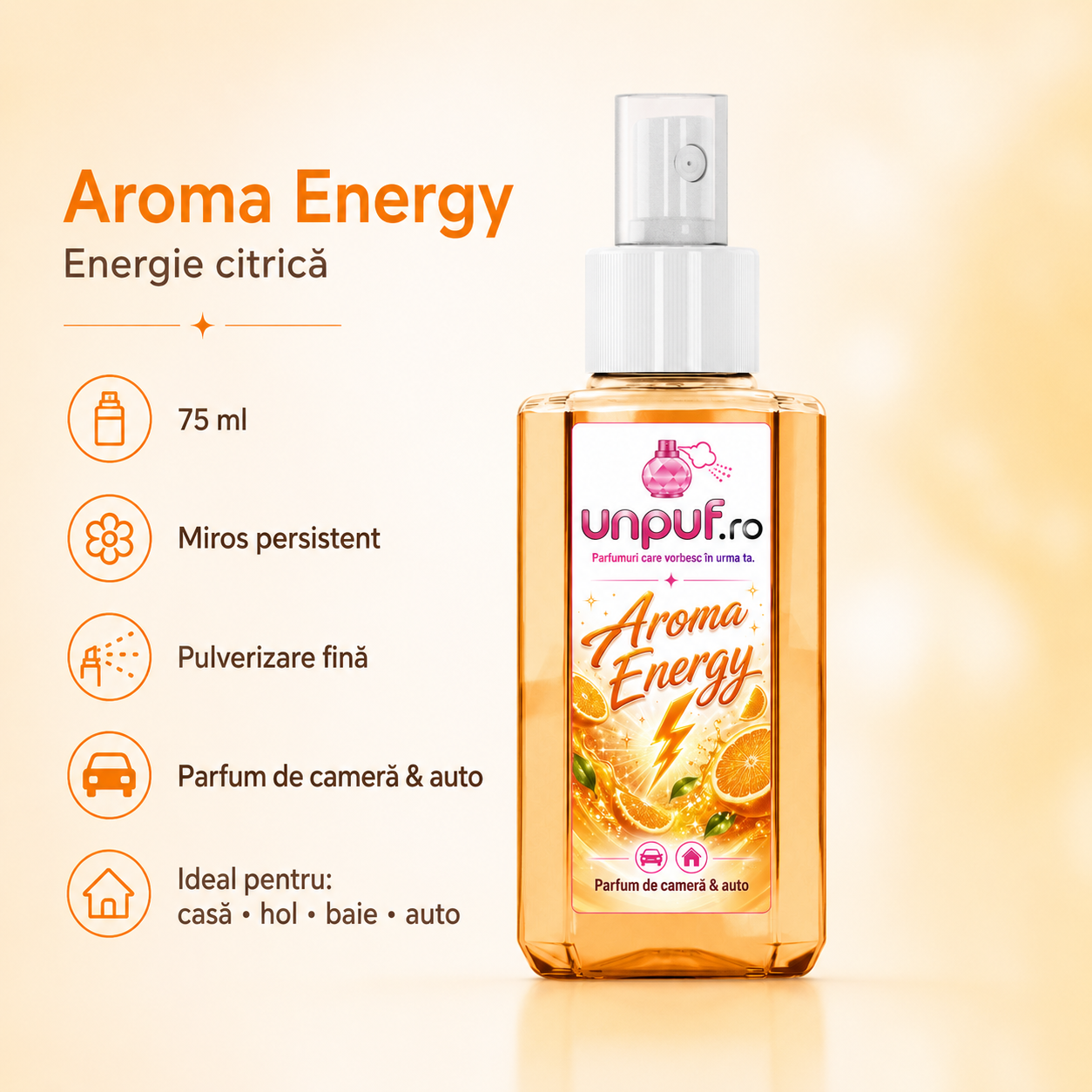 Odorizant auto si camera unpuf Ocean Breeze 75 ml - parfum persistent