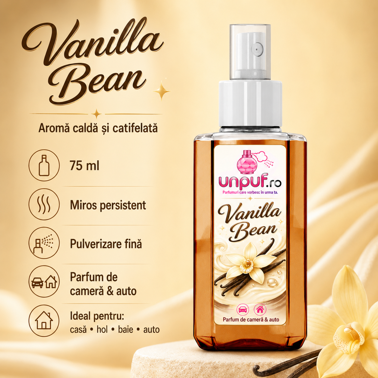 Odorizant auto si camera unpuf Ocean Breeze 75 ml - parfum persistent