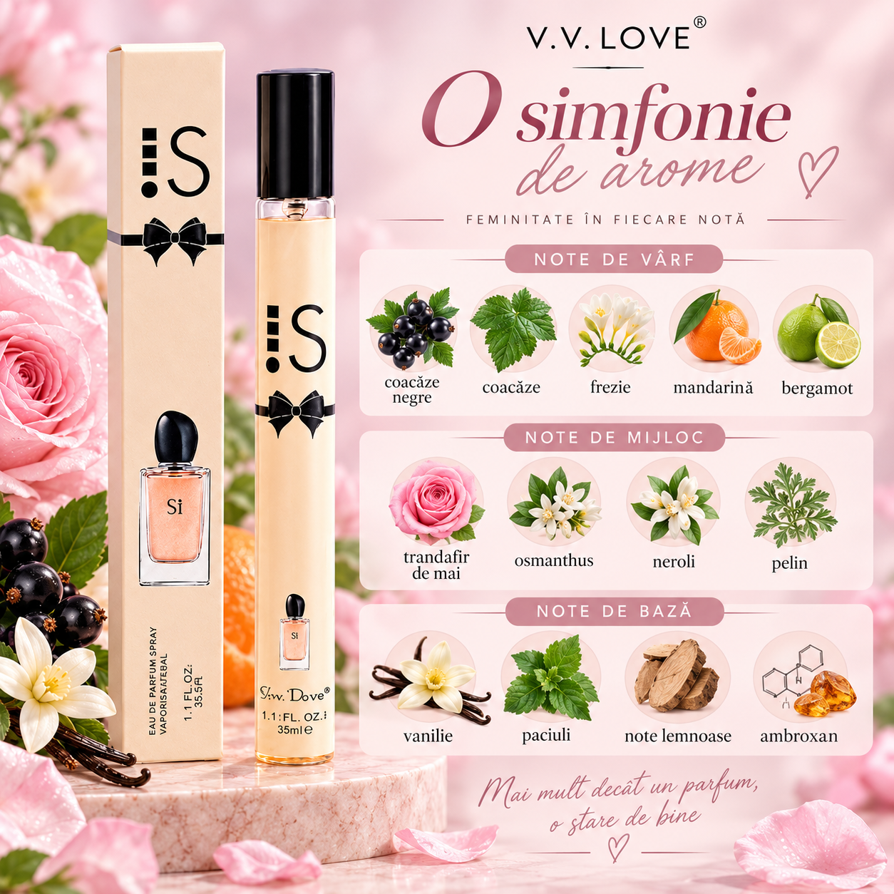 Si V.V. Love 35 ml cu vanilie paciuli si ambroxan
