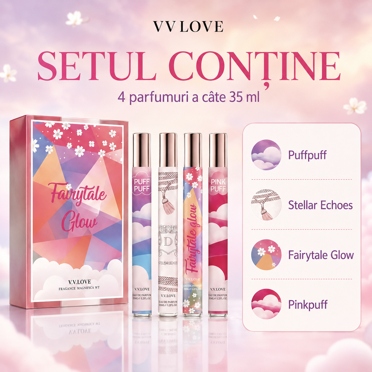 Pink Puff V.V. Love 35 ml Pink Puff V.V. Love parfum damă 35 ml set Fairytale Glow